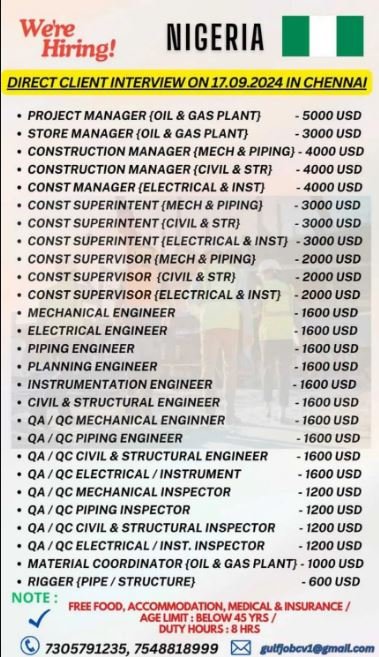 Nigeria Oil & Gas Job Openings