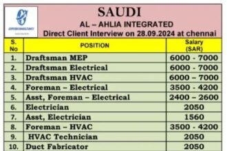 Urgent Recruitment for Saudi Arabia – Direct Client Interview