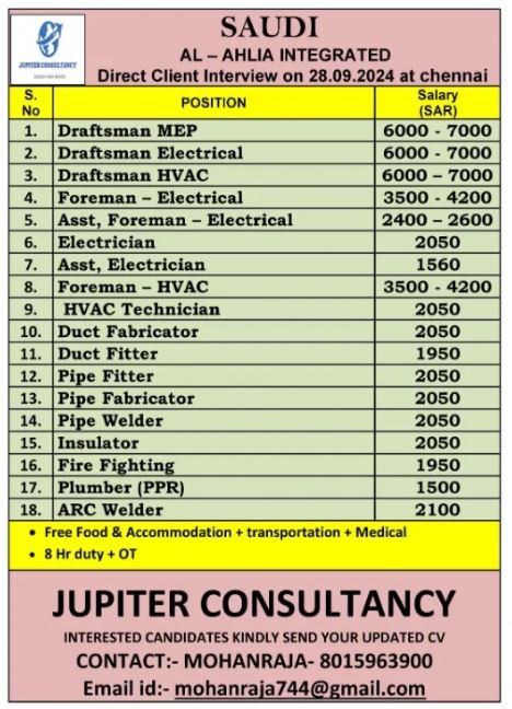 Urgent Recruitment for Saudi Arabia – Direct Client Interview