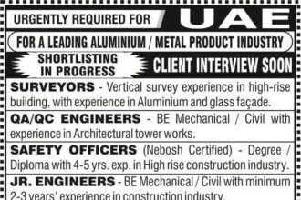 Recruitment for UAE: Leading Aluminium/Metal Product Industry – Multiple Job Openings