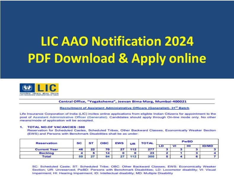 LIC AAO Recruitment 2024