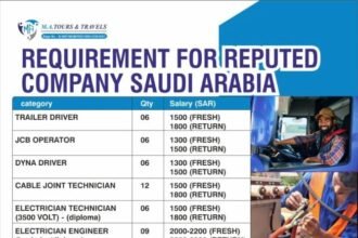 Urgent Job Openings for Various Roles in Saudi Arabia